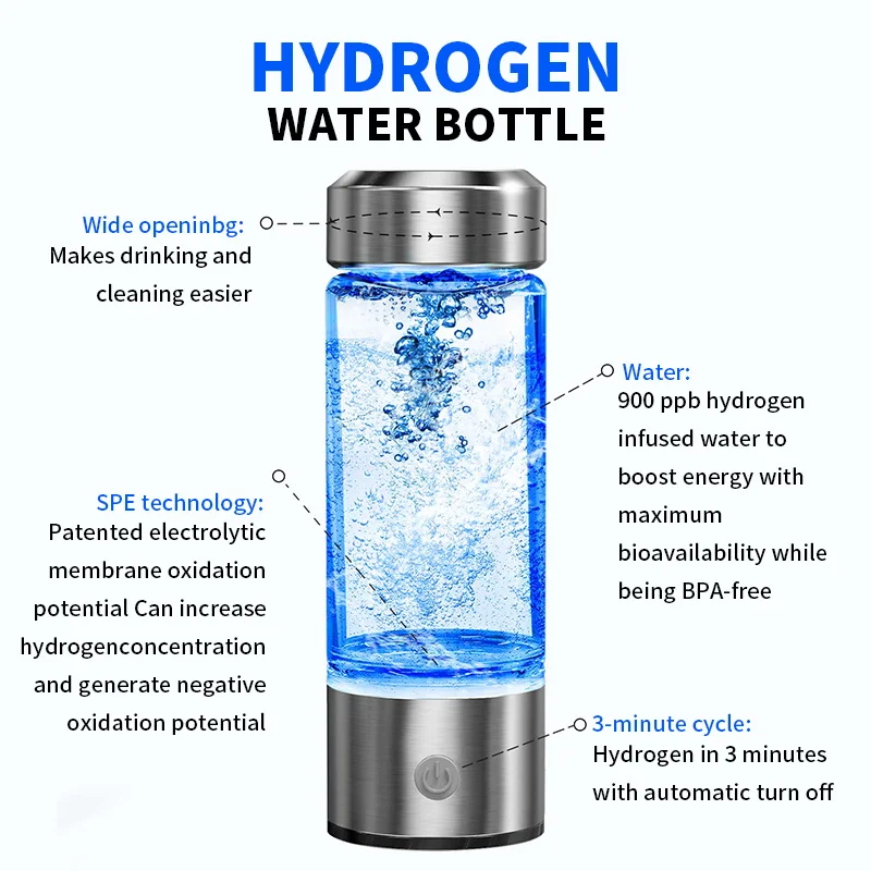 The Hydrogen Water Bottle