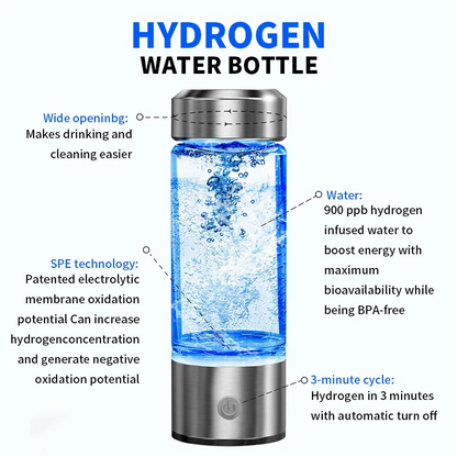 The Hydrogen Water Bottle